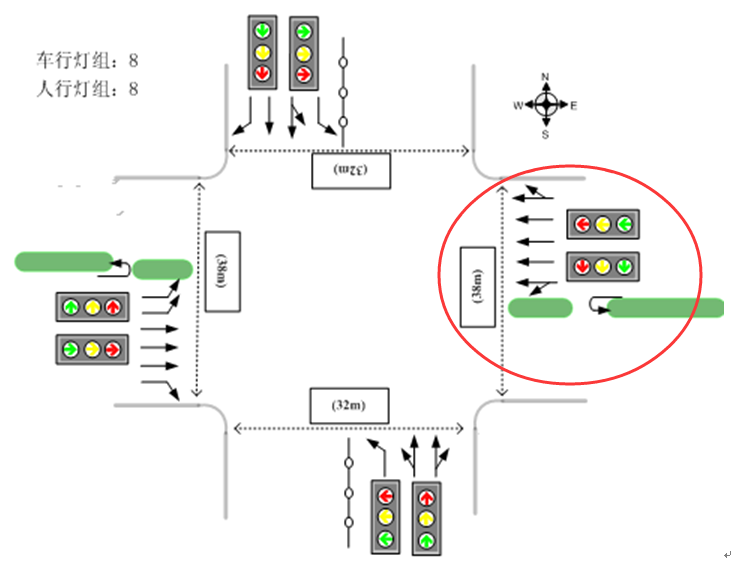 图2 十字交叉口示意图十字交叉口示意图