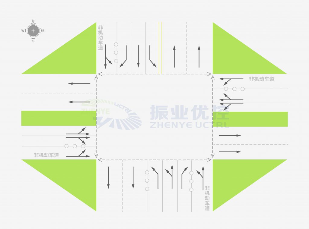 图2 路口概况