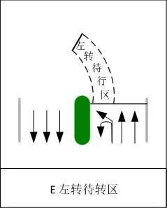 图3 左转掉头混合车道