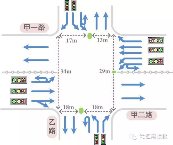 图2 Z路口渠化情况