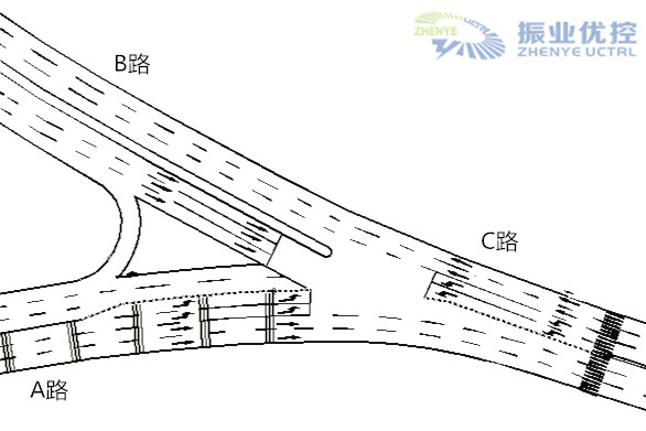 图2 交叉口路况