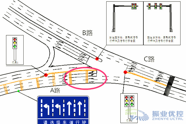 图4 拓宽向出口处的A路进口车道