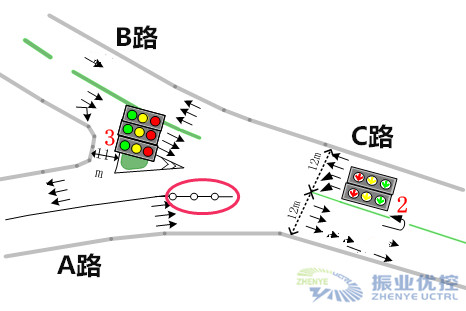 图8 增加护栏