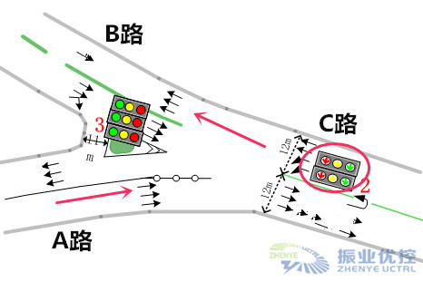 图9 A路进口的左转专用道改为直行车道