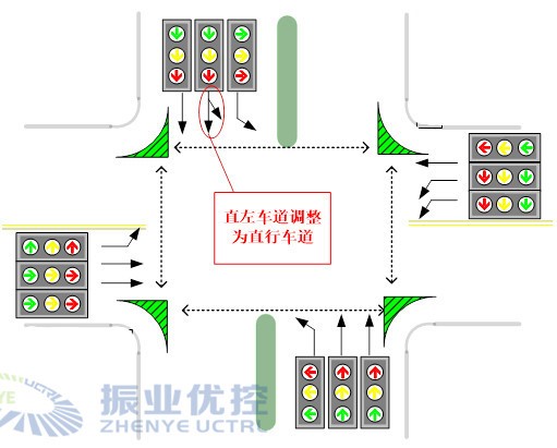 图9 优化效果