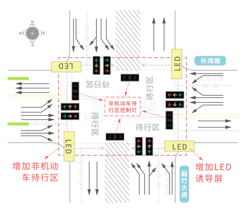 图4 设置非机动待行区