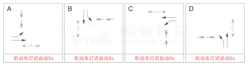 图5 长湖-厢竹路口优化方案