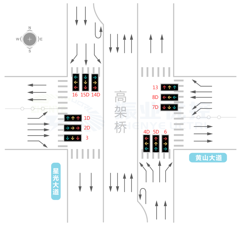 图1 黄山大道-星光大道路口概况