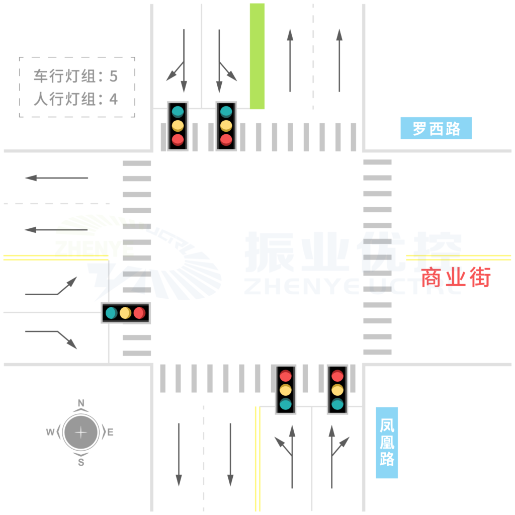 图1 凤凰路-罗西路口信息图