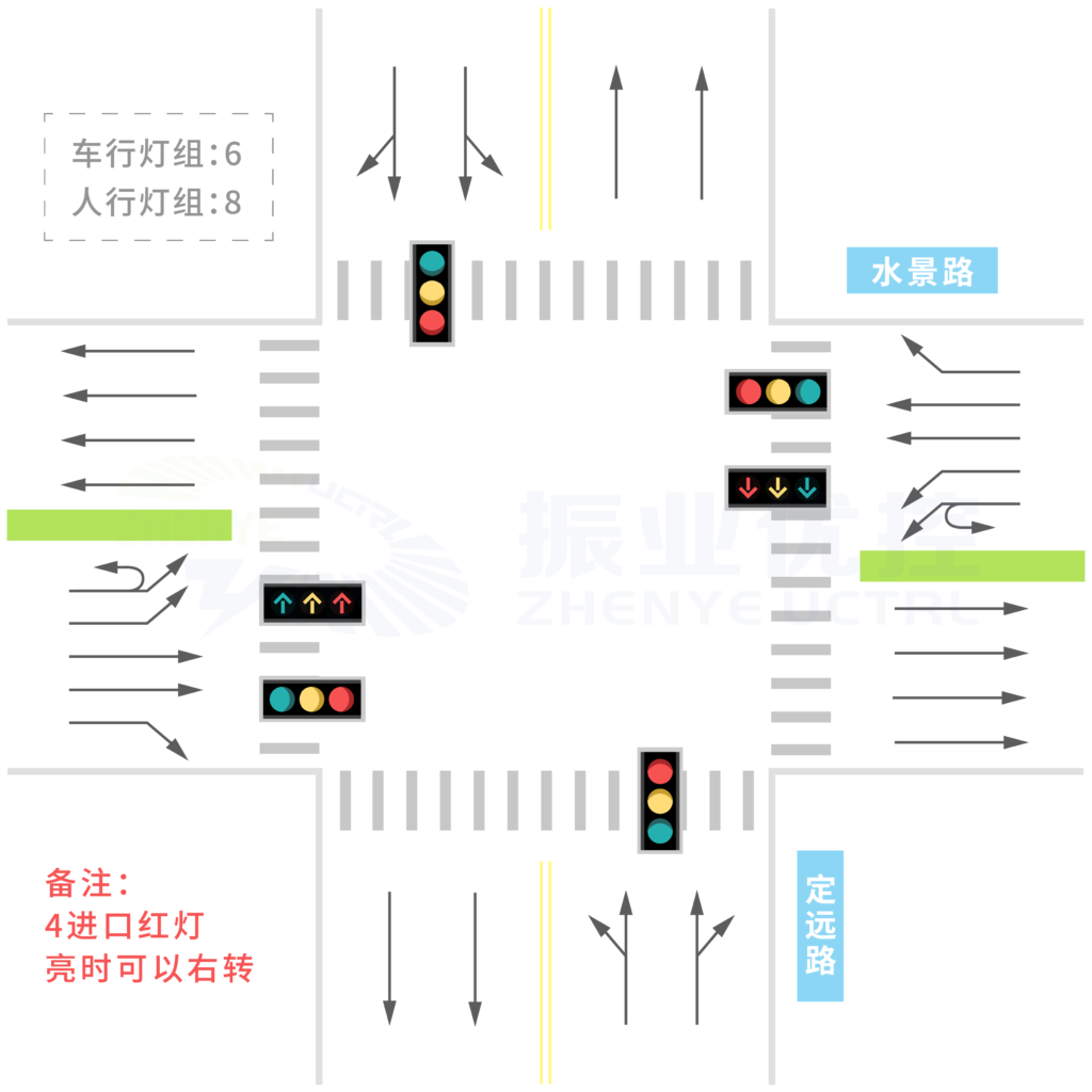 图 2 水景路-定远路交叉口位置图