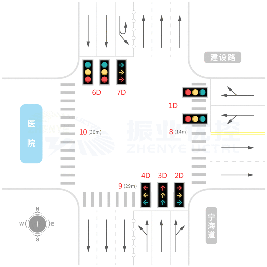 图 1 宁海-建设路口基本情况