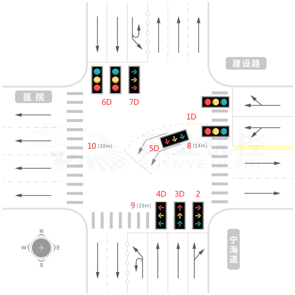 图 3 宁海-建设路口调整后渠化图