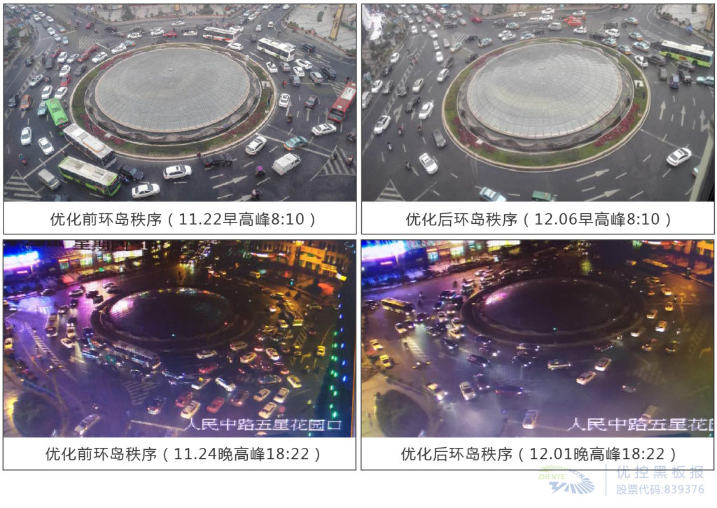 图6 五星花园环岛路口优化前后交通运行情况对比图