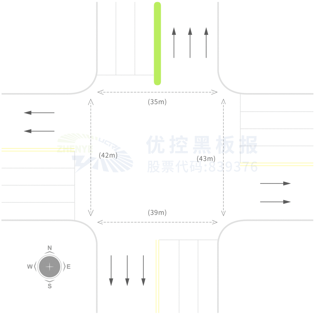 图6 路口进口车道设置图