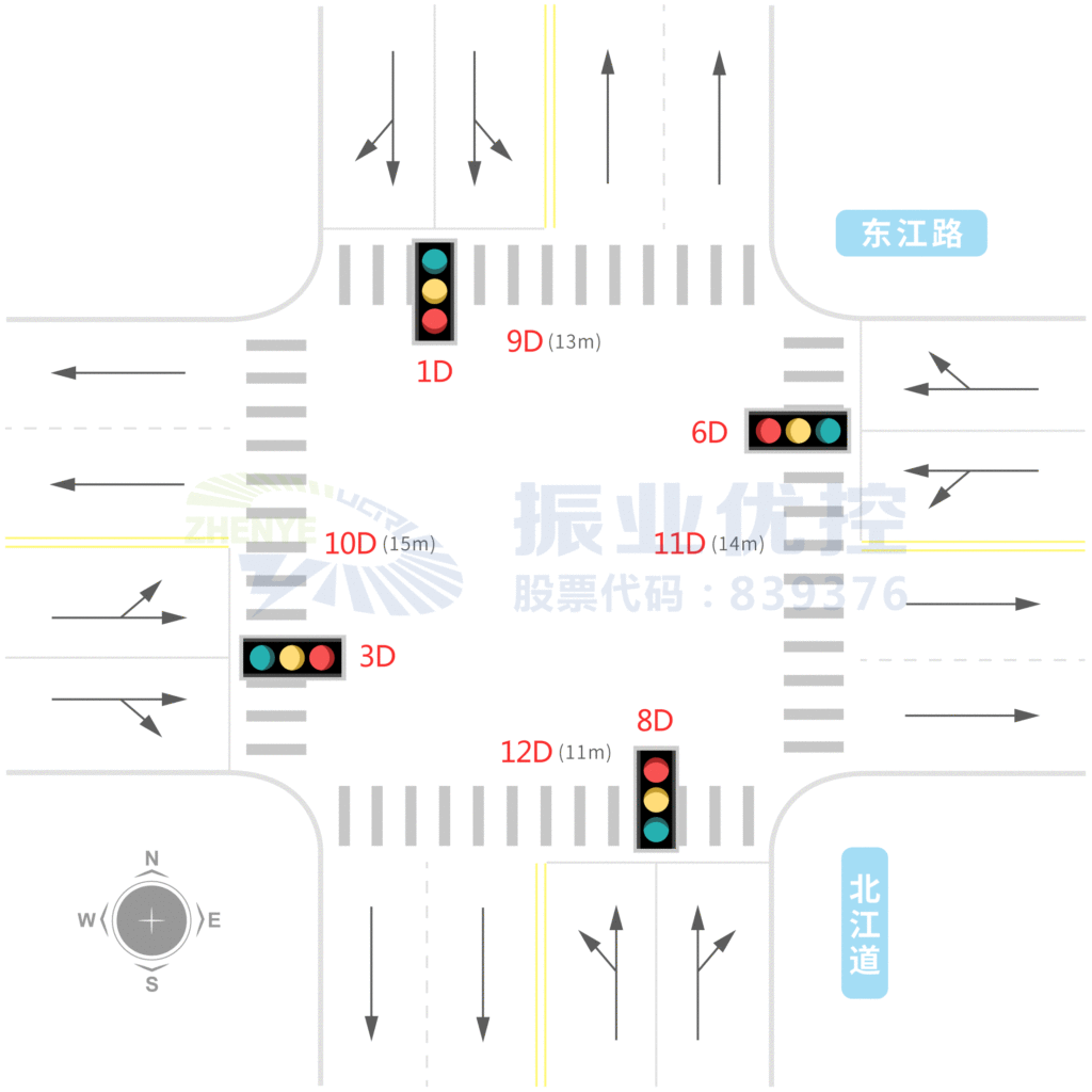 图1 路口现状示意图