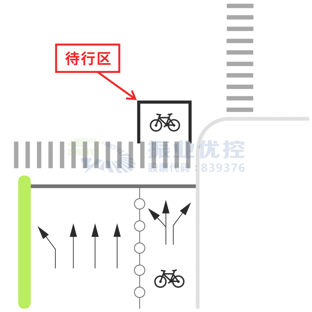 图1 非机动车待行区设置示意图