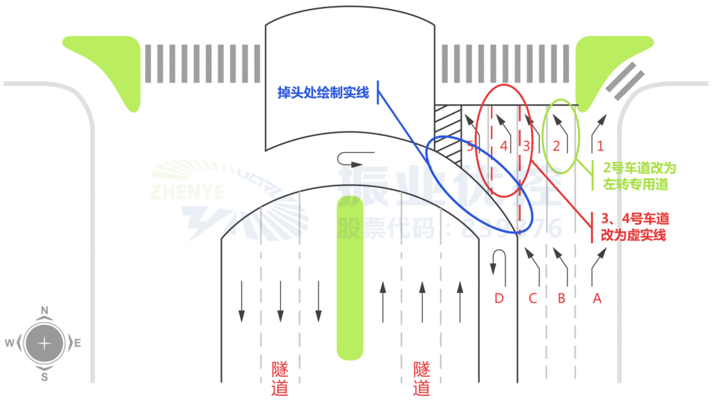 图10 南进口车道标线修改图