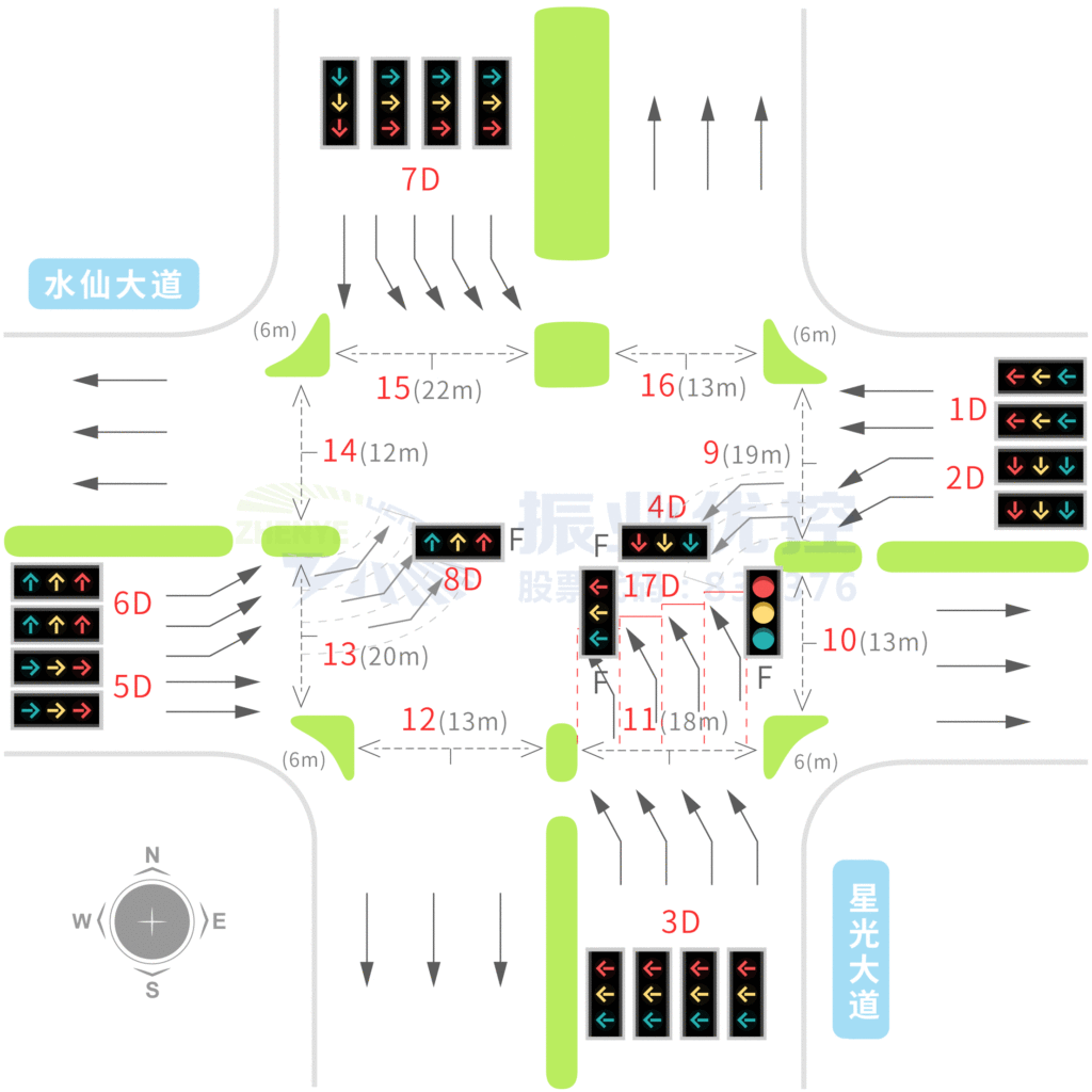 图7 水仙大道-星光大道优化后渠化图