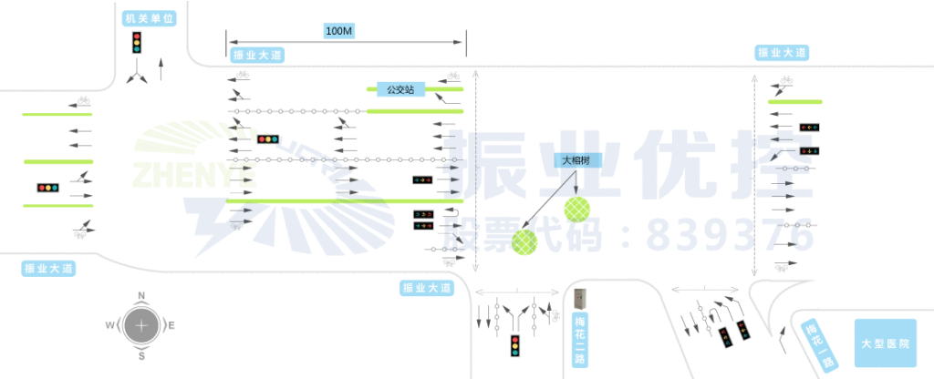 图1 协调路段交通概况