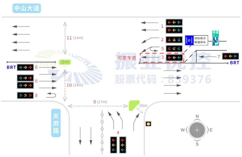 图9 中山大道-天府路渠化示意图（优化后）