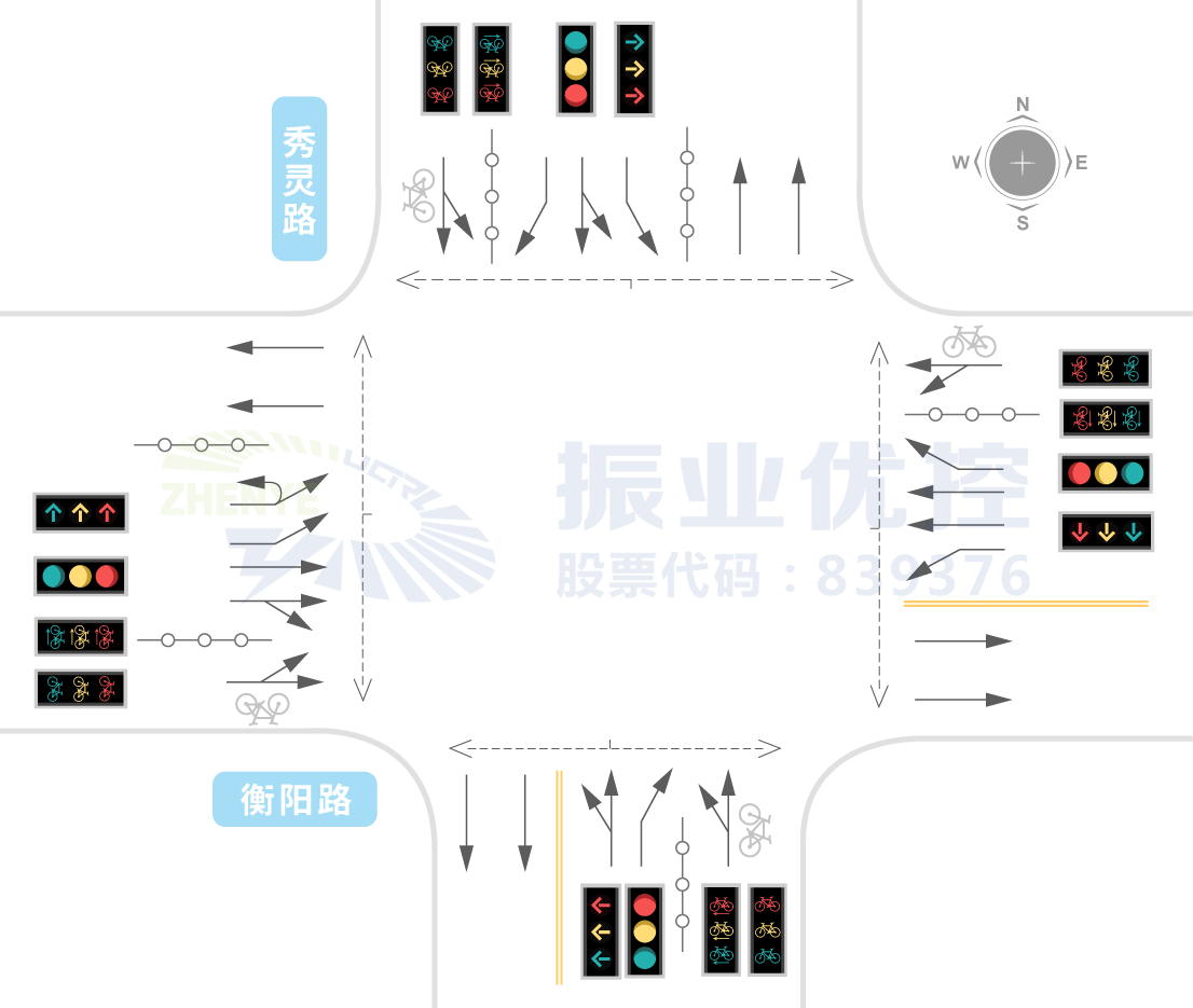 图1衡阳秀灵路口概况图