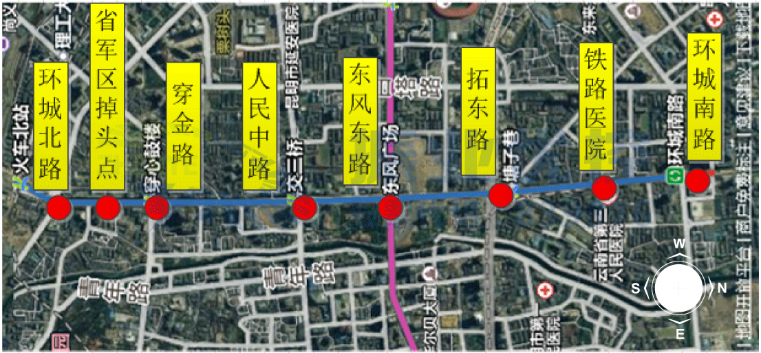 图1 北京路八个交叉口示意图