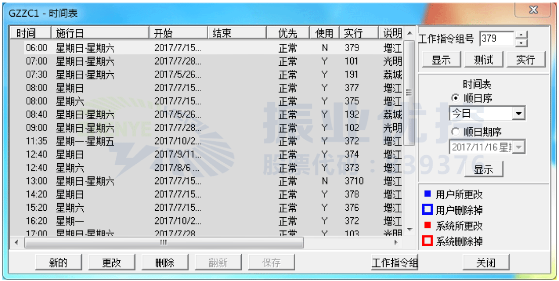 图5 SCATS系统交通控制预案时间表界面图