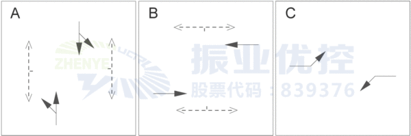 图2 英华路-柳兴路口全天放行方式（优化前）