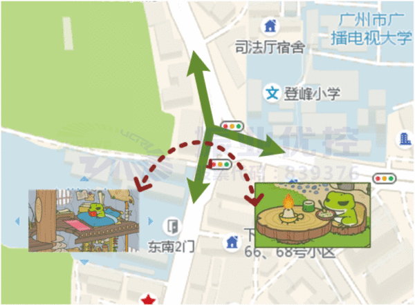 图2 商业街道与居住区域（东西向）的行走路线