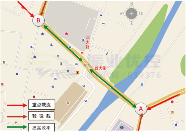 图8 截流疏导示意图