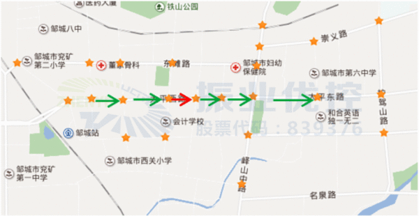 图9 晚高峰时段西往东方向车流控制示意图