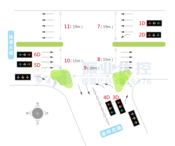 图1 泰来路口渠化示意图