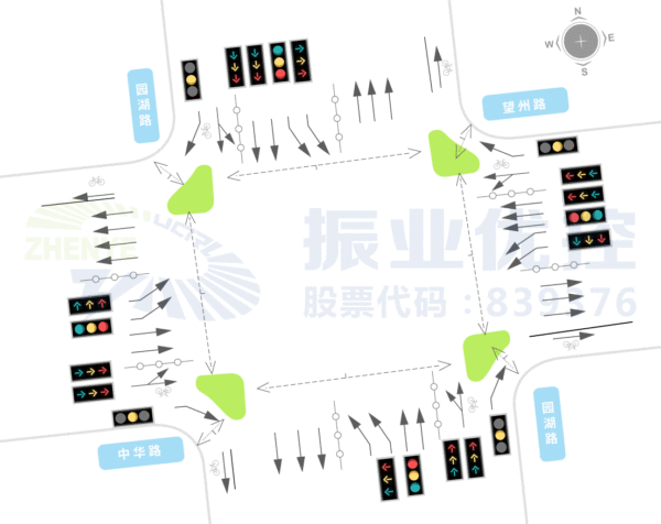 图1 中华园湖路口基础信息图