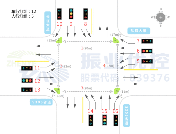 图3 黄泥坳路口基础信息示意图