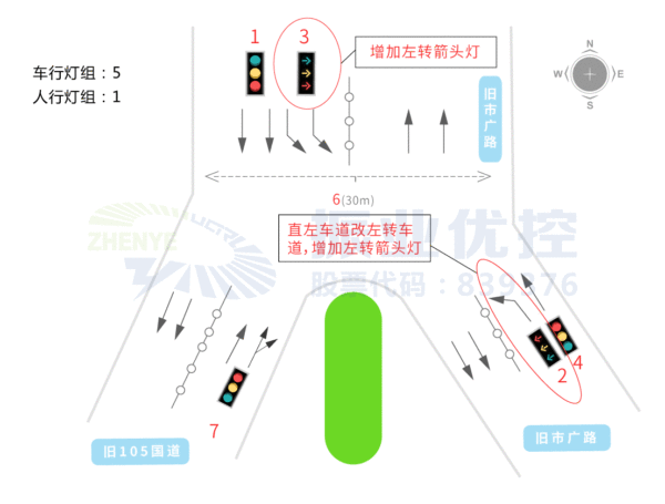 图7 优化后灯具与地面标线示意图