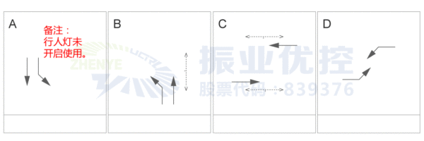 图2 路口现状运行方案