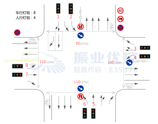 图2 清水河路-纬三桥路口基础信息图