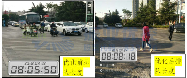 图3 早高峰南进口优化前后排队情况