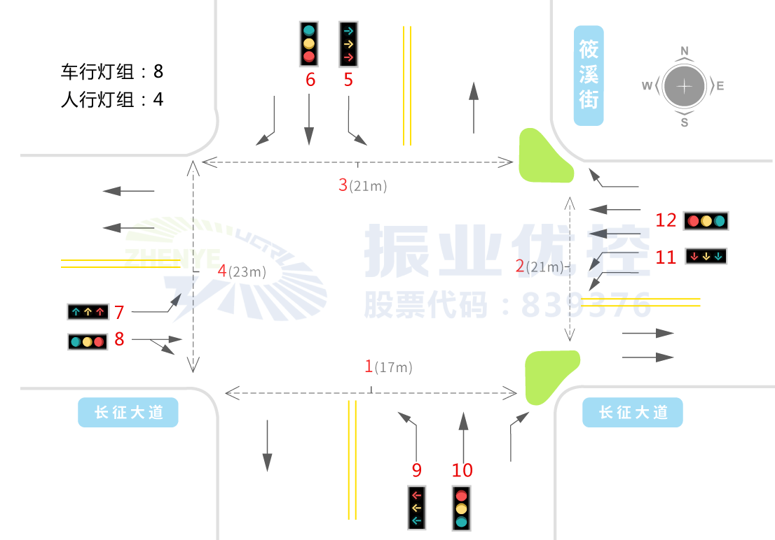 图3 长征大道-筱溪街路口基础信息示意图