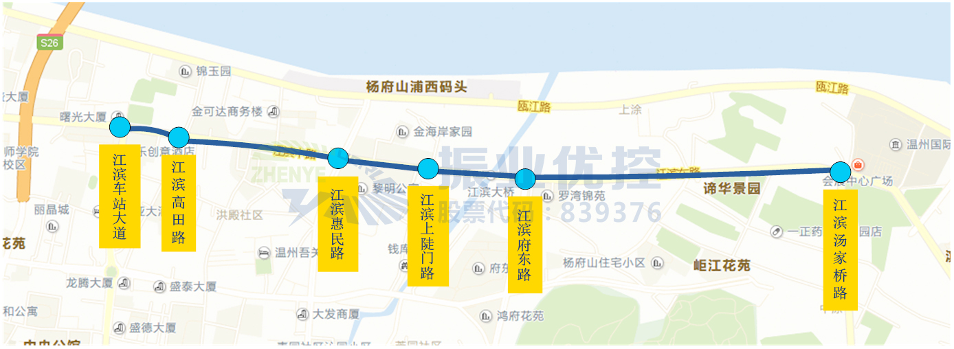 图1 江滨东路（车站大道-汤家桥路）6个路口分布图