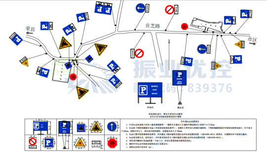 图2 建设镇停车点标志分布示意图