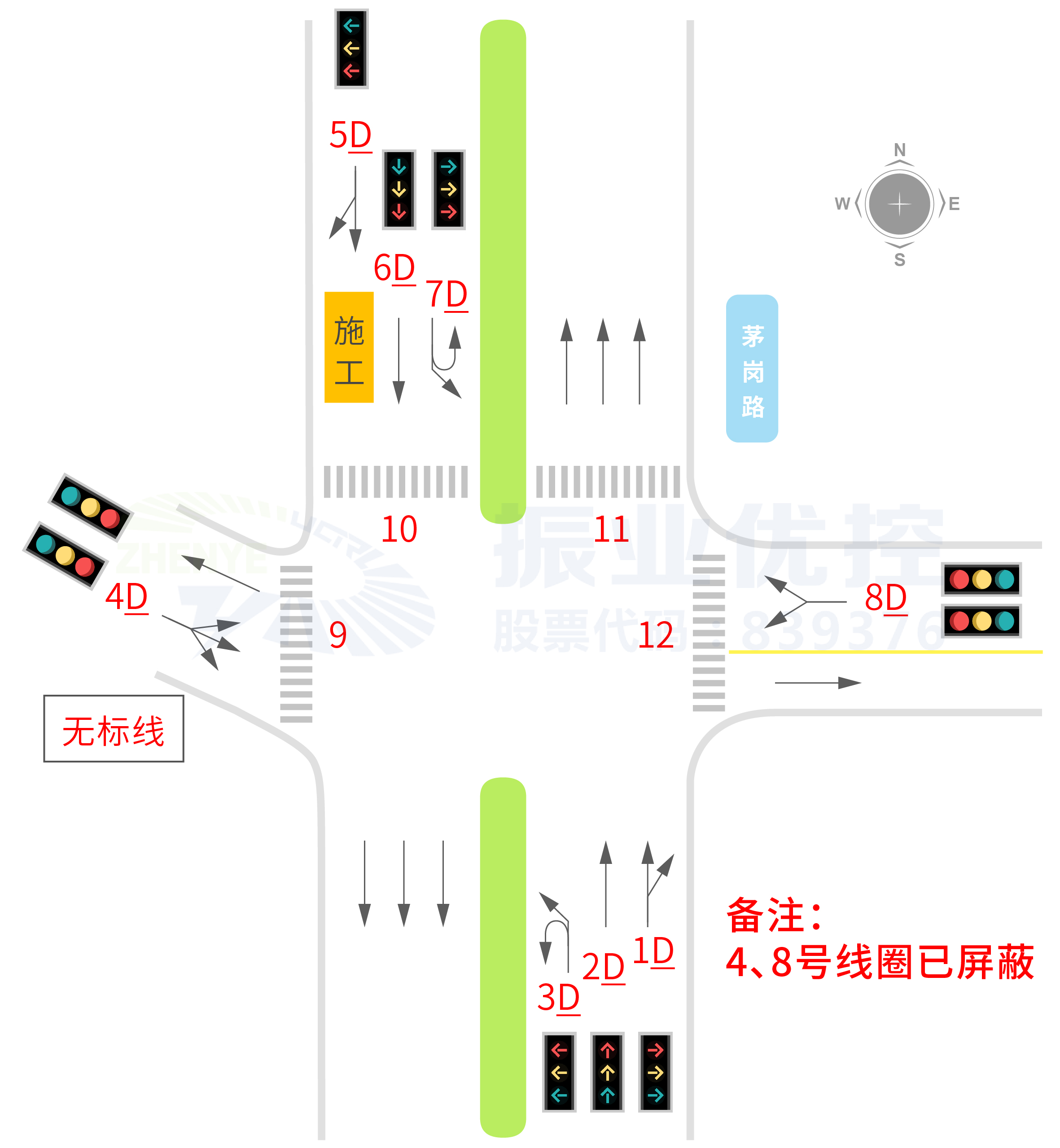 图2 路口基础信息图