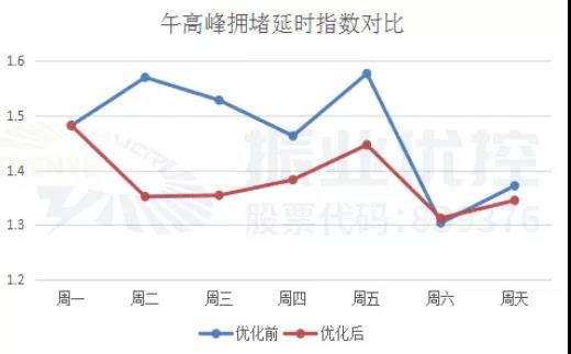 微信图片_20190515095305