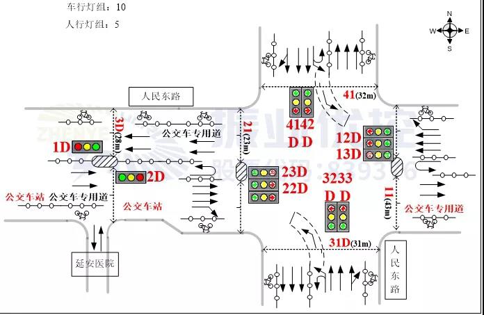 图2 环城东路-人民东路-延安医院路口信息图