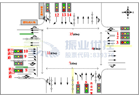 图2 路口原车道渠化示意图