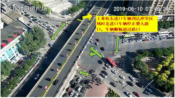 图10 北进口与东南进口齐放车辆现状