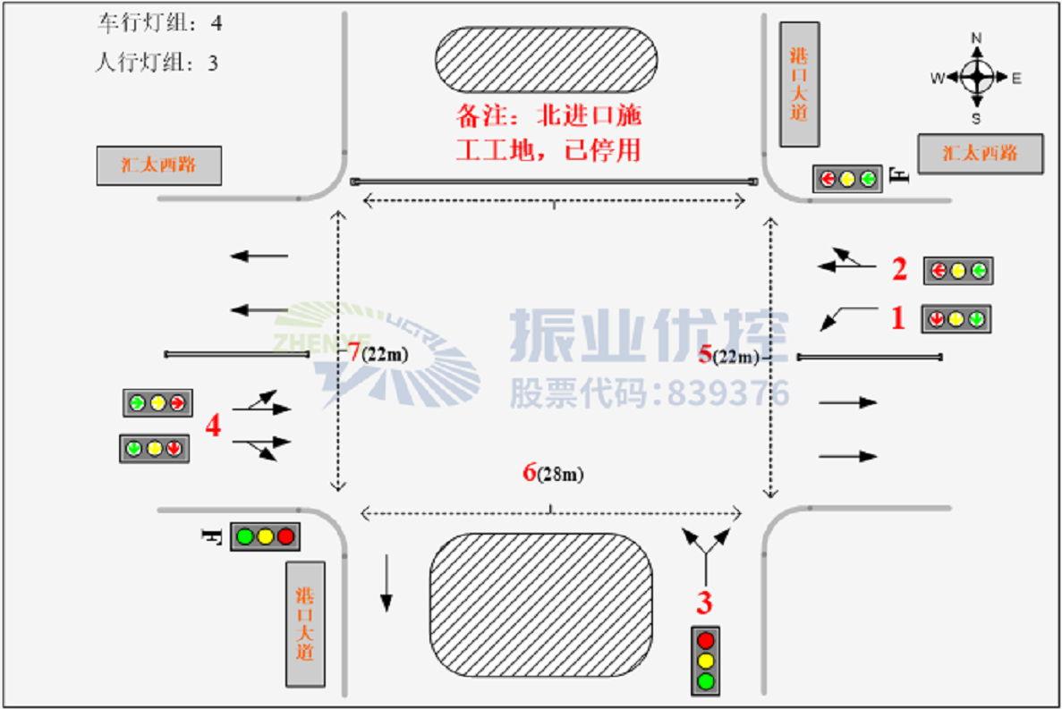 图2 港口汇太路口优化前路口基础信息图