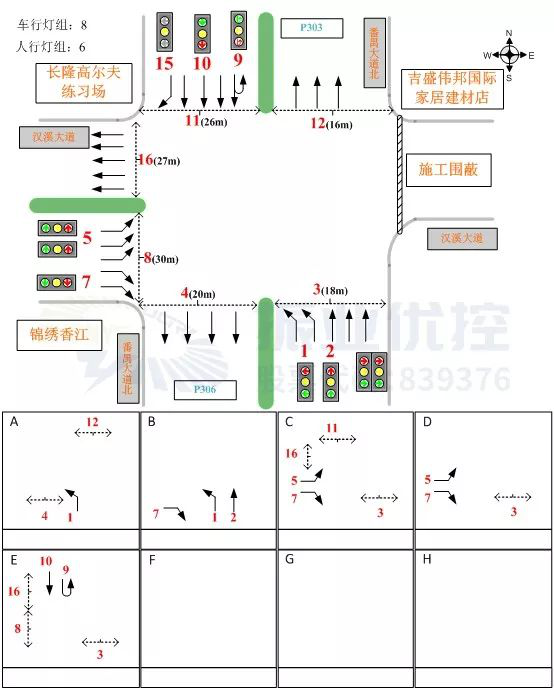 图2 优化前路口基础信息