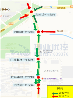 图2 竹安路路段内部车辆疏导思路