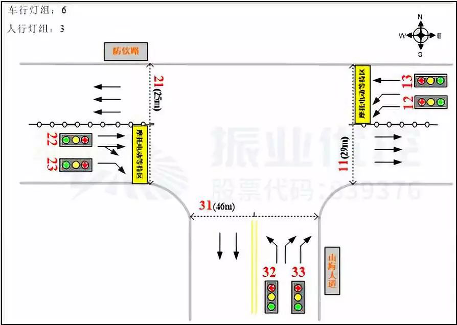 图2 路口基础信息图